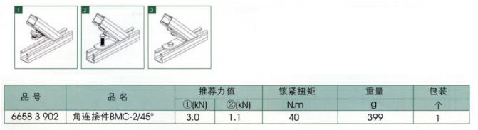 角連接件