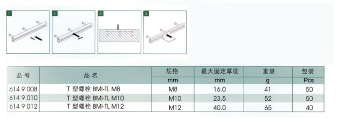 BMI-TL輕型T型螺栓