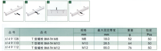 BMI-TL重型T型螺栓