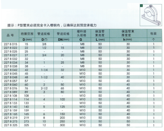 P型保溫管夾