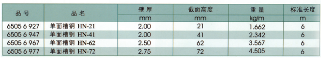 單拼槽鋼