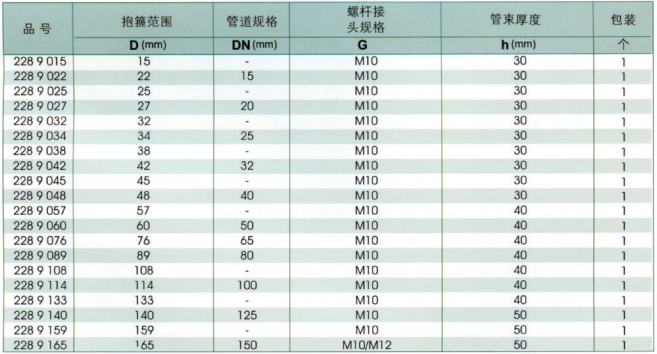 懸浮抗震管夾